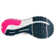 Womens Brooks Glycerin 19 Ice Flow/Pink