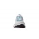 Womens Karhu Ikoni 1.5 Bright White/Reef Water